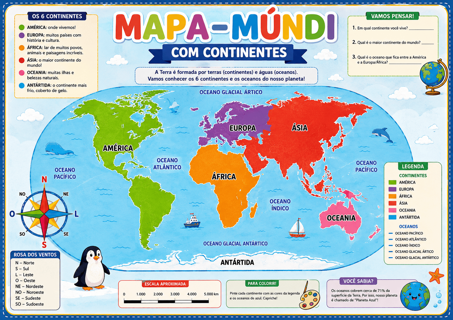 Planejamento de atividades escolares e estudos