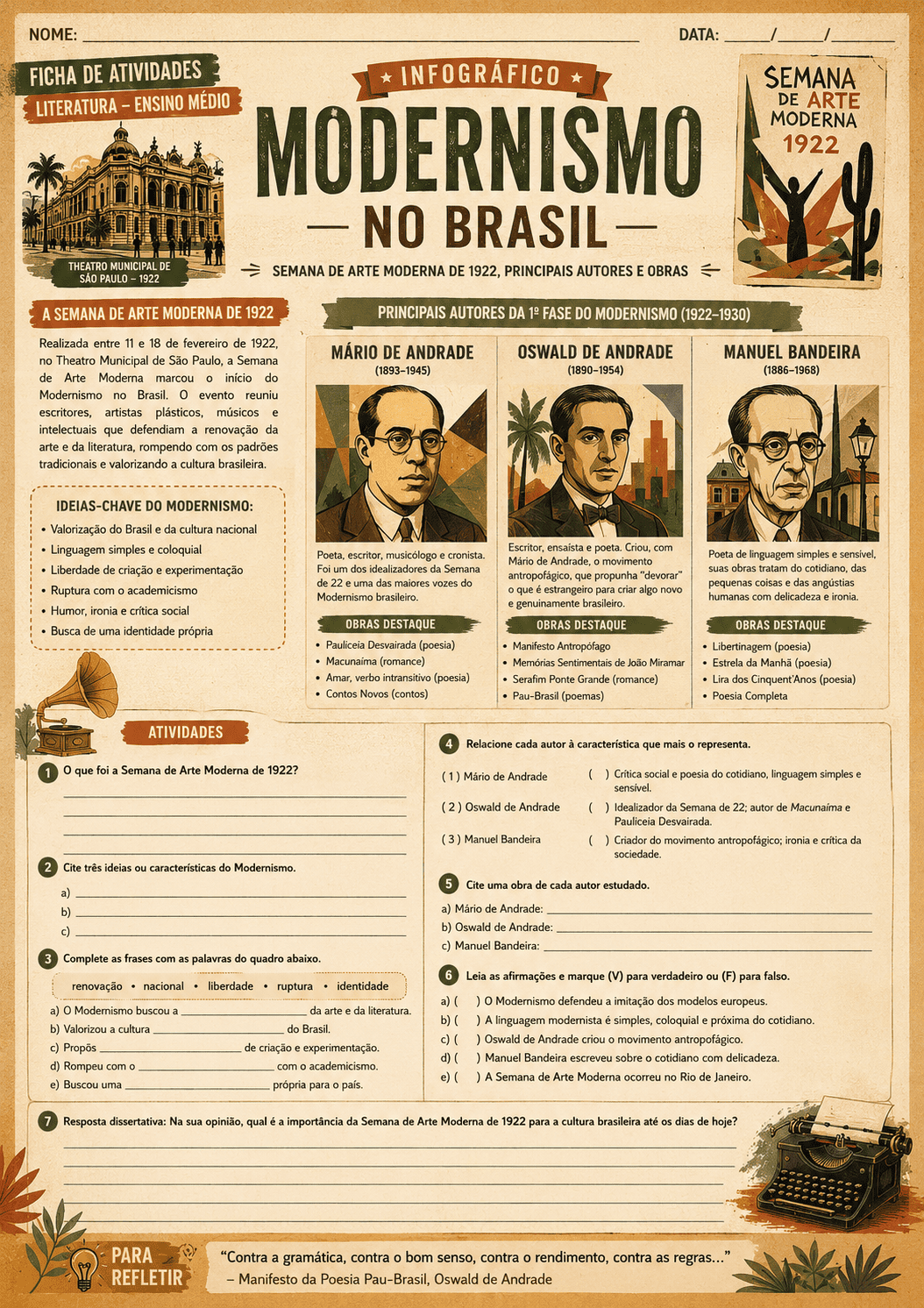 Cartazes educativos